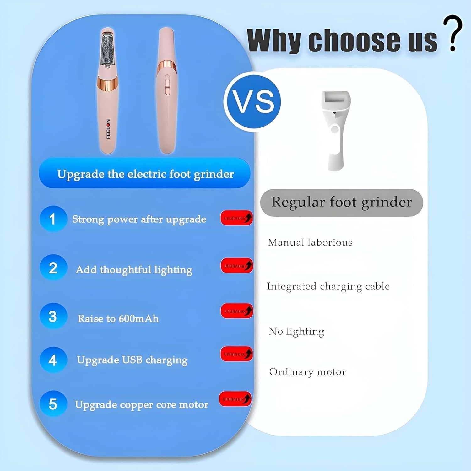 Callus Remover for Smooth Feet | Dead Skin Remover - Image 2